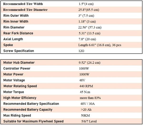 Harbin-Star Electric Bike Conversion Kit, 48V 1000W 26" Rear Wheel Powerful Motor E-Bike Conversion Kit, Electric Bicycle Motor Kit Dual Mode Controller Thumb Throttle PAS 5